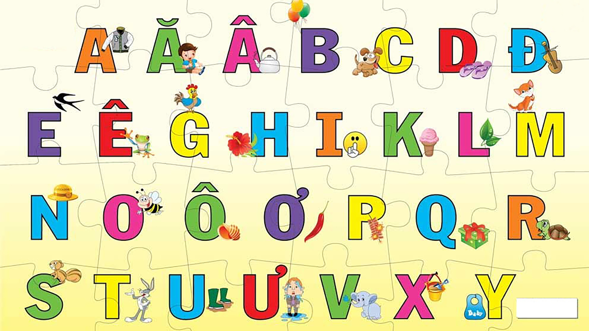 Bảng chữ cái Tiếng Việt và những lưu ý