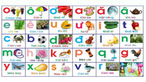 Áp dụng phương pháp dạy tiếng Việt bằng hình ảnh cho người nước ngoài