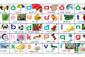 Áp dụng phương pháp dạy tiếng Việt bằng hình ảnh cho người nước ngoài